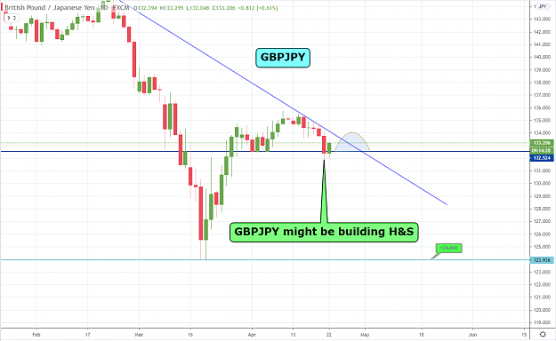Click to Enlarge

Name: GBPJPY.PNG
Size: 72 KB