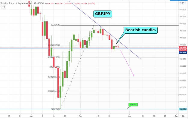 Click to Enlarge

Name: gbpjpy.PNG
Size: 81 KB