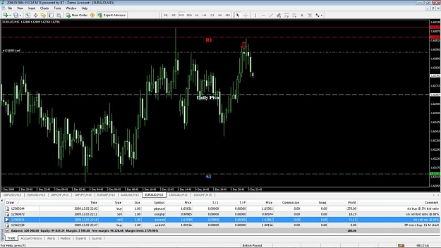 Forexgrail excel is it better to trade futures or forexpros