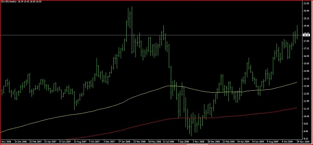 Click to Enlarge

Name: Dec 6 Silver Weekly Pin.JPG
Size: 96 KB