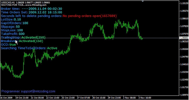 news trading ea forex factory
