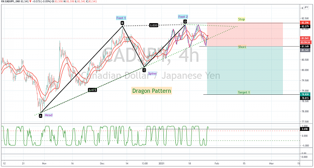 Click to Enlarge

Name: CAD_JPY Dragon 1-26-2021.png
Size: 247 KB