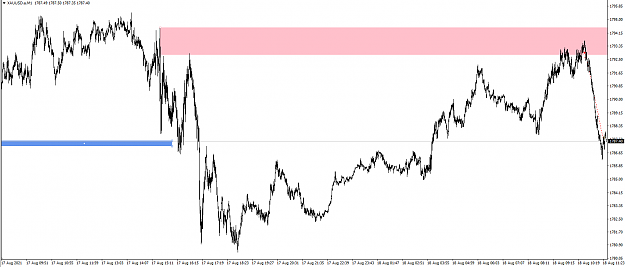 Click to Enlarge

Name: gold_pullback.png
Size: 24 KB