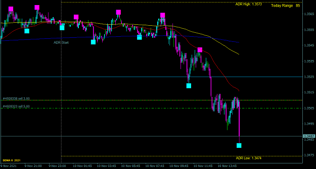 Click to Enlarge

Name: GBPUSD.CM5.png
Size: 29 KB