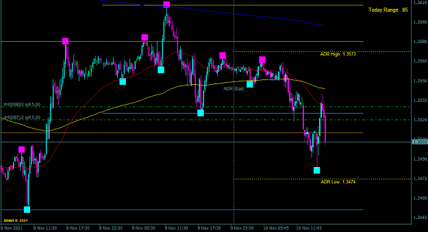Click to Enlarge

Name: GBPUSD.CM15.png
Size: 33 KB