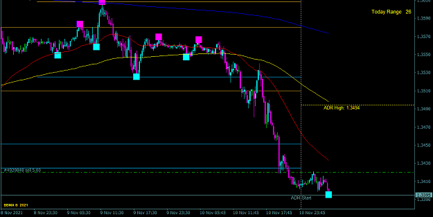 Click to Enlarge

Name: GBPUSD.CM15.png
Size: 29 KB