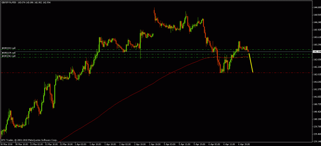 Click to Enlarge

Name: gbpjpy 040610641.gif
Size: 16 KB