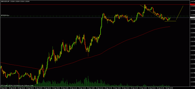 Click to Enlarge

Name: gbpusd93204292010.gif
Size: 20 KB