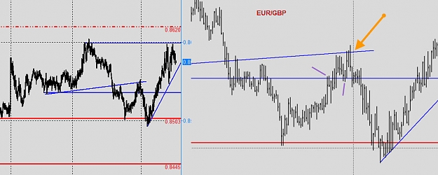 Click to Enlarge

Name: eurgbp example.jpg
Size: 94 KB