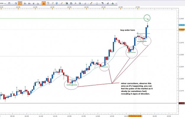 My Trading Journey Page 6 Forex Factory!    - 