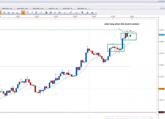My Trading Journey Page 6 Forex Factory - 