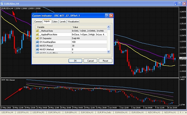 Forex factory trend trading all pairs of consecutive angles lost everything in binary options