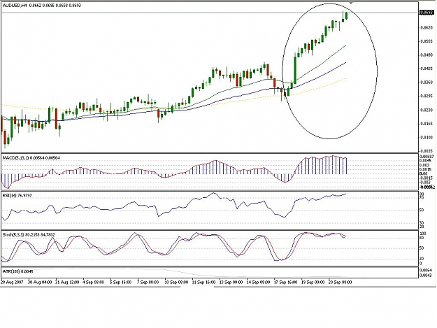 Click to Enlarge

Name: AUDUSD H4 001.JPG
Size: 110 KB