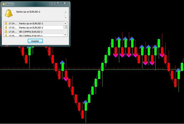 Forex factory binary options strategy
