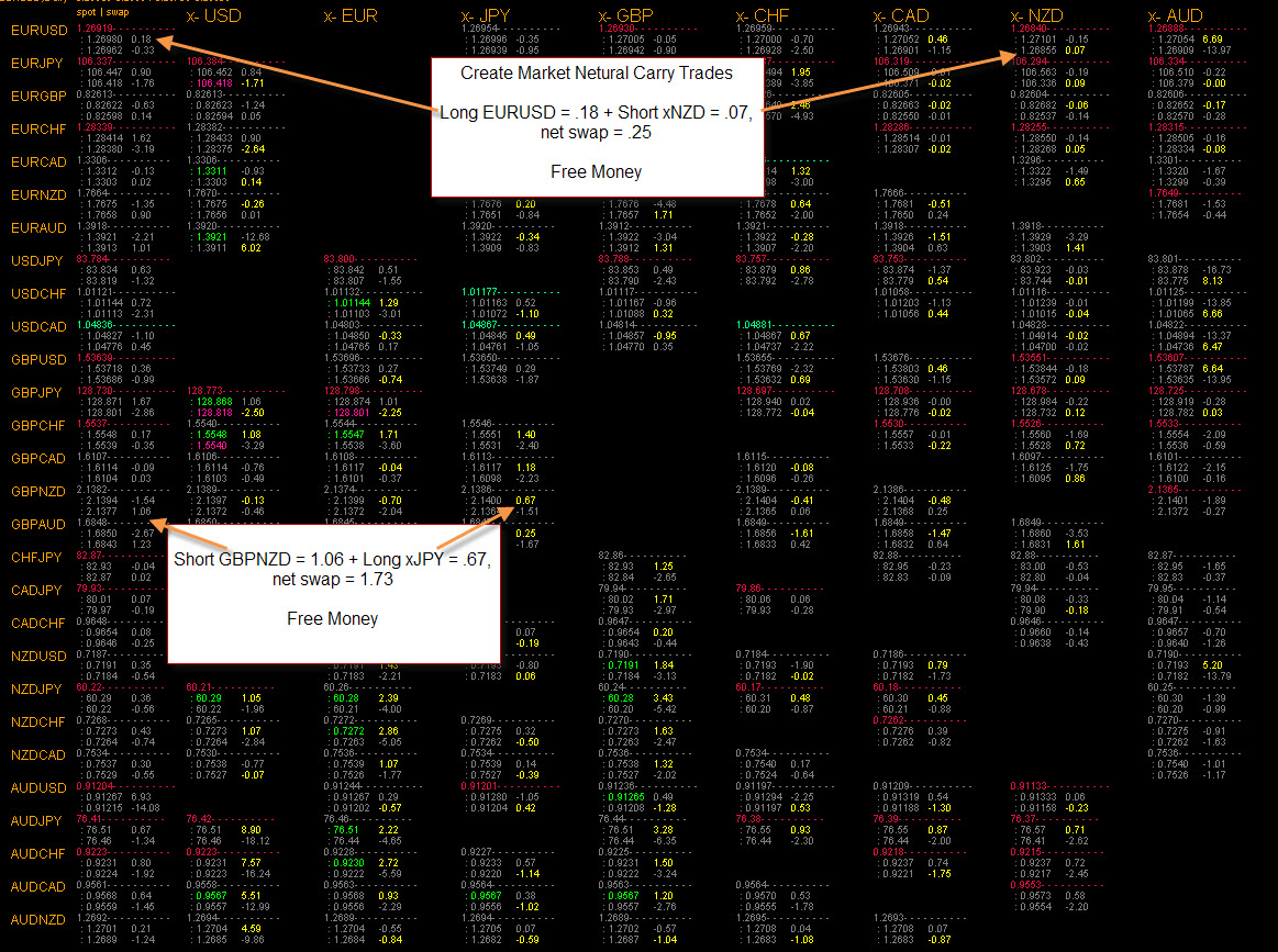 Free Forex Arbitrage Calculator Aplikasi Robot Forex Untuk Android