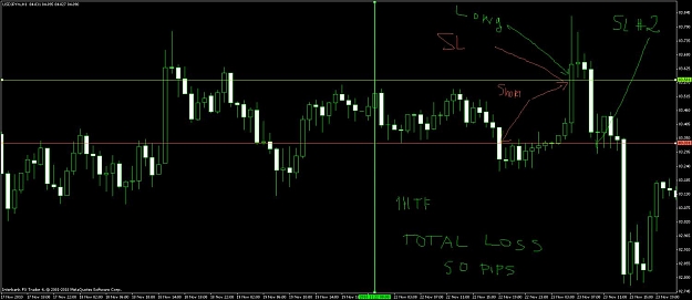 set and forget forex factory