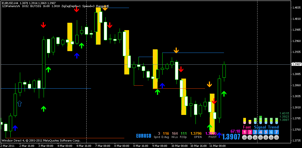 Fbs Forex Mt4 Download Forex Arrow System