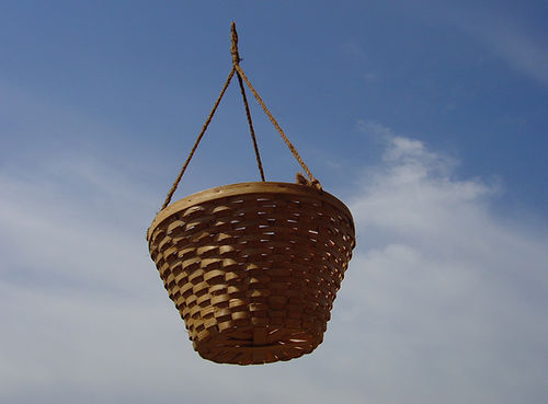 Basket trading forex
