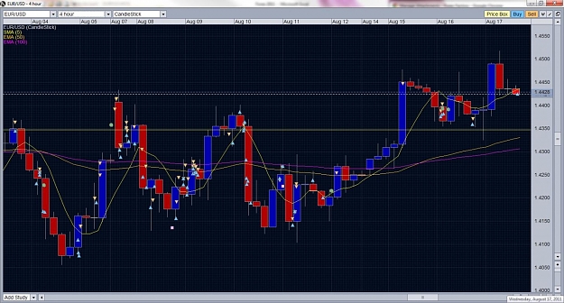 Forex copier 2 cannot copy xagnzd