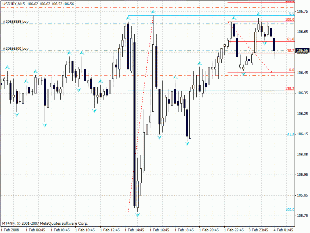 Click to Enlarge

Name: usdjpy15ma2.gif
Size: 27 KB