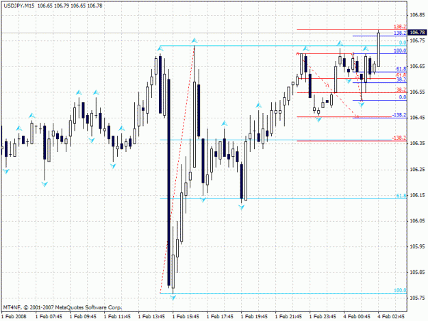 Click to Enlarge

Name: usdjpy15ma3suksess.gif
Size: 26 KB