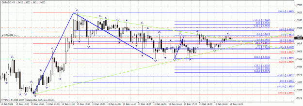 Click to Enlarge

Name: gbpusd2-1.gif
Size: 35 KB