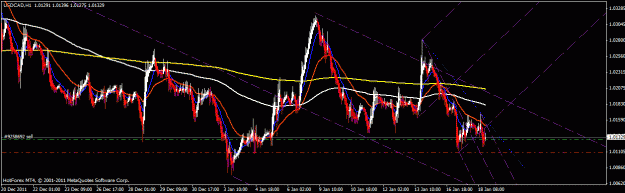 Click to Enlarge

Name: usdcad.gif
Size: 24 KB