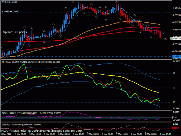 Click to Enlarge

Name: usd cad.gif
Size: 23 KB