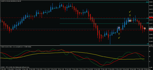 Click to Enlarge

Name: audjpy.gif
Size: 24 KB