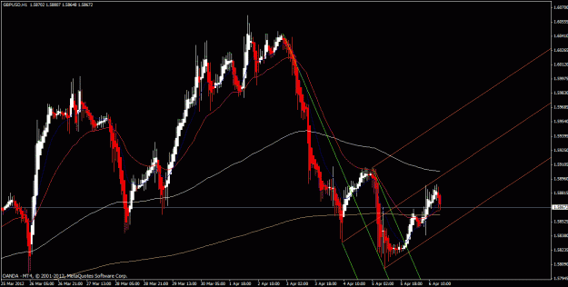 Click to Enlarge

Name: gbpusd h1.gif
Size: 30 KB