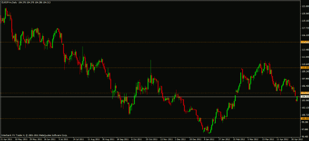 Click to Enlarge

Name: eurjpy.gif
Size: 23 KB