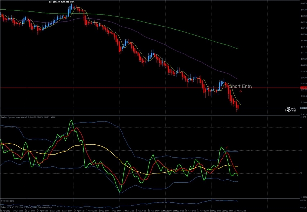 Click to Enlarge

Name: audusd4h trade.jpg
Size: 137 KB
