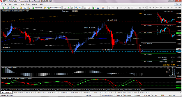 Click to Enlarge

Name: AUDUSD trade.png
Size: 95 KB