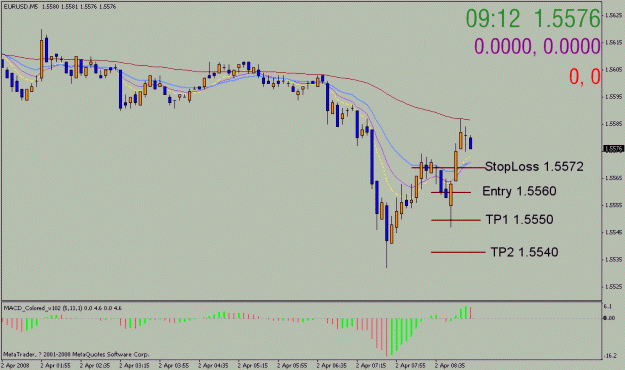 Click to Enlarge

Name: 08402eurusd1.gif
Size: 19 KB