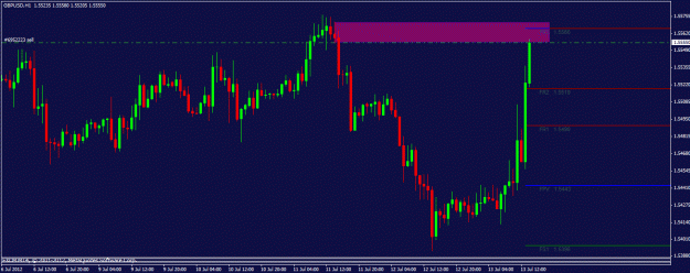 Click to Enlarge

Name: 071312 gbpusd h1.gif
Size: 19 KB