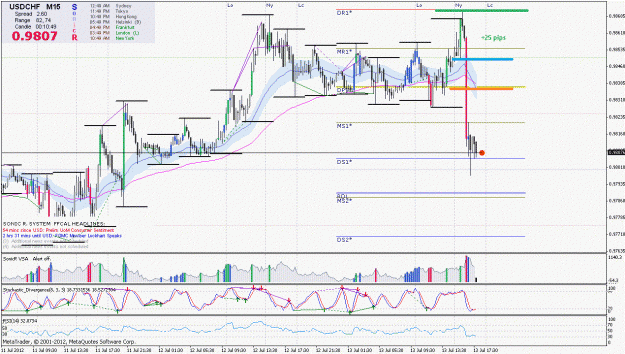 Click to Enlarge

Name: usdchf2.gif
Size: 254 KB