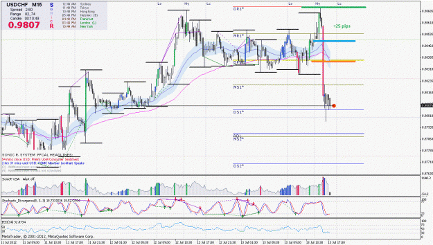 Click to Enlarge

Name: usdchf2.gif
Size: 254 KB