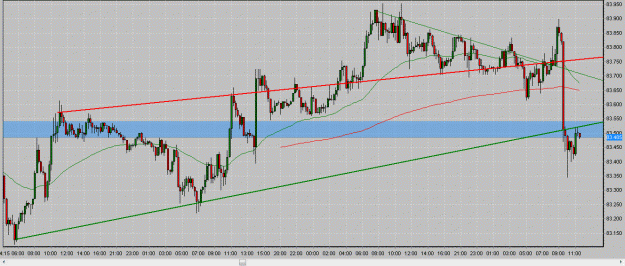 Click to Enlarge

Name: USDX_Jul13_1135.gif
Size: 152 KB