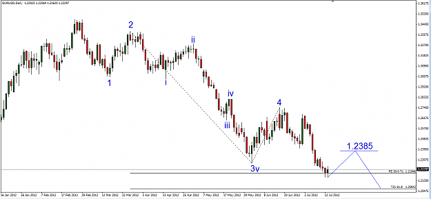 Click to Enlarge

Name: EURUSD EW.png
Size: 44 KB