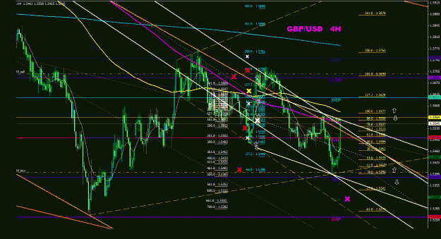 Click to Enlarge

Name: gbpusd_4h_011.gif
Size: 48 KB