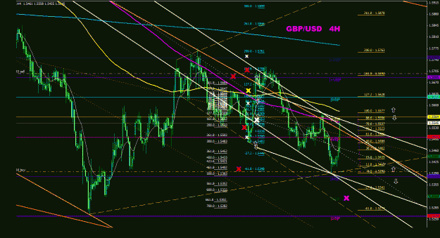 Click to Enlarge

Name: gbpusd_4h_011.gif
Size: 48 KB