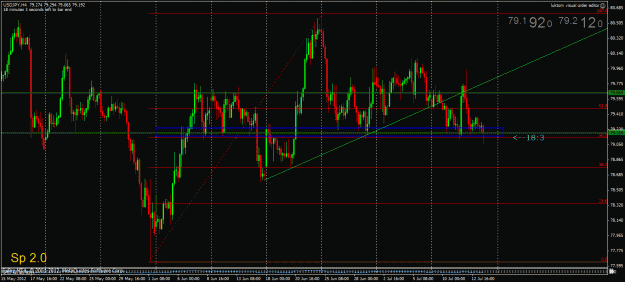 Click to Enlarge

Name: usdjpy.gif
Size: 32 KB