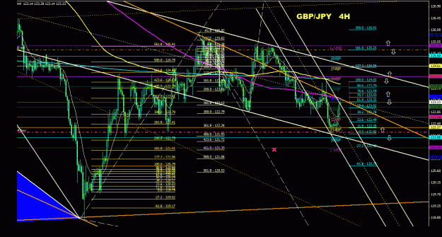 Click to Enlarge

Name: gbpjpy_4h_011.gif
Size: 49 KB