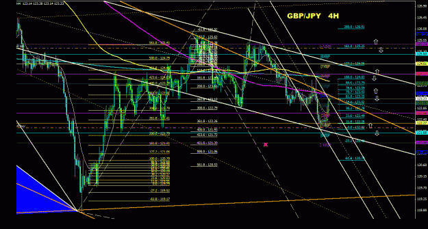 Click to Enlarge

Name: gbpjpy_4h_011.gif
Size: 49 KB