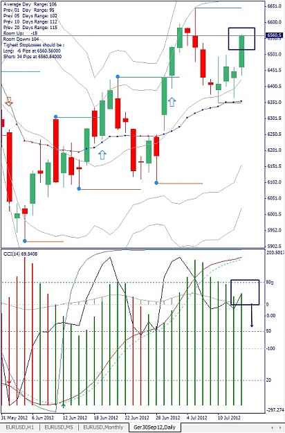 Click to Enlarge

Name: Ger30Sep12, Daily, 2012 July 13.jpg
Size: 177 KB