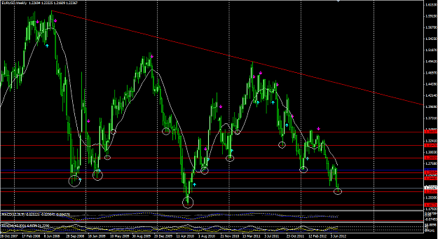 Click to Enlarge

Name: 07.13.12 Eur view.png
Size: 60 KB