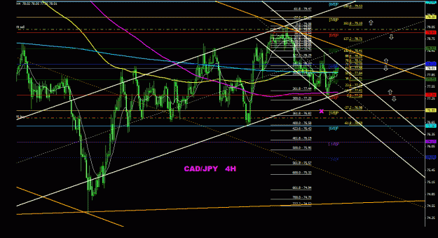 Click to Enlarge

Name: cadjpy_4h_011.gif
Size: 39 KB