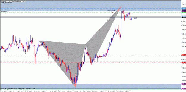 Click to Enlarge

Name: gold m15.gif
Size: 25 KB
