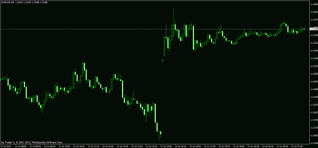 Click to Enlarge

Name: go markets chart.gif
Size: 18 KB