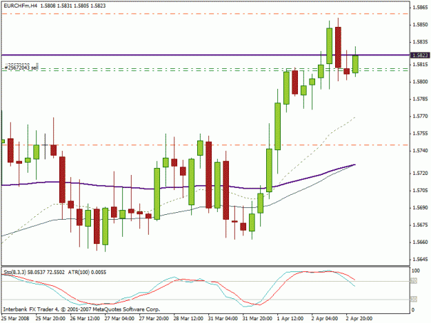 Click to Enlarge

Name: euraud2.gif
Size: 18 KB